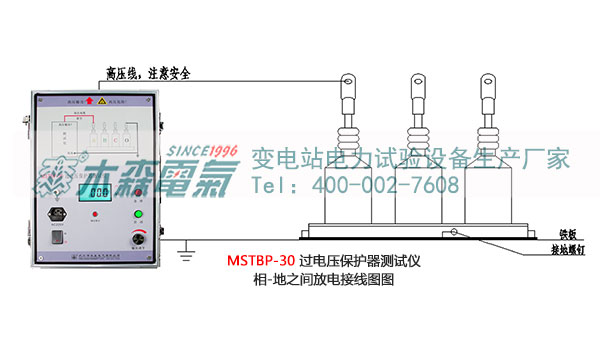 三相過電壓保護(hù)器試驗接線圖