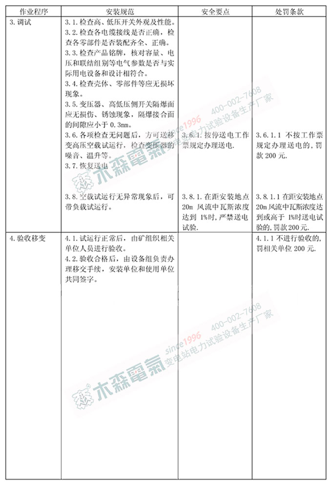 移動變電站安裝標準規(guī)程第4頁