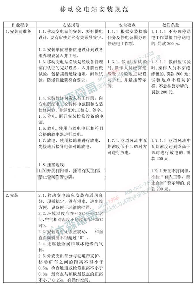 移動變電站安裝標準規(guī)程第2頁