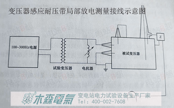 變壓器感應(yīng)耐壓帶局部放電測量接線方式