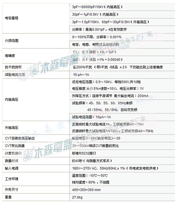 MS-101介質(zhì)損耗測試儀技術(shù)參數(shù)