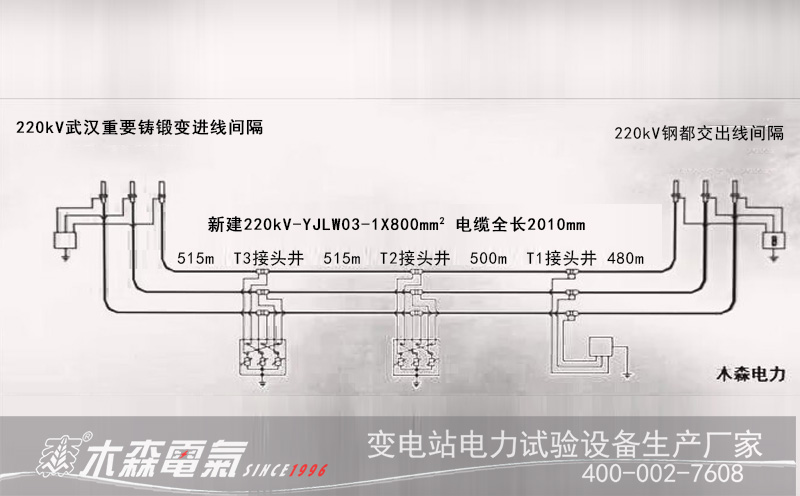 220kV供電系統(tǒng) 